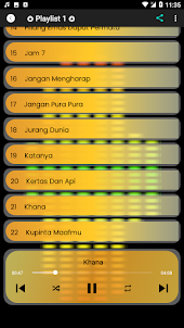 Dangdut Mansyur S Full Album