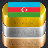 Azerbaijan Daily Gold Price icon