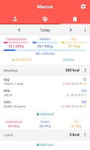 Macros – Calorie Counter For PC – Windows & Mac Download