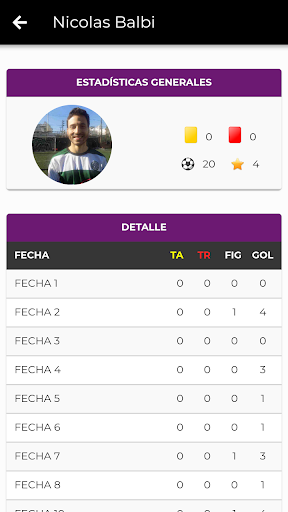 Taco y Tapon Screen 3