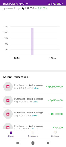 Android application Rigi Creator Dashboard App screenshort