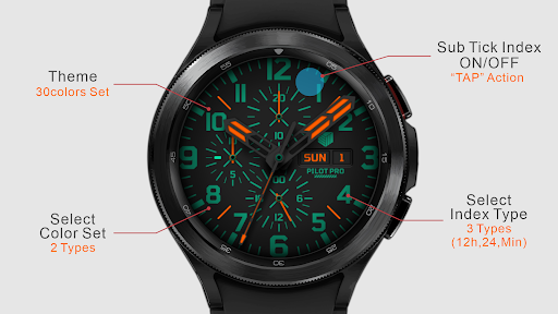 IWF C3 watch face Screen 2