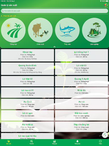 AgriTech Chuỗi nông nghiệp số