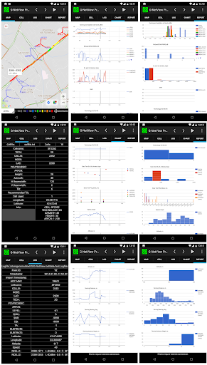 Screenshot of G-NetView Pro