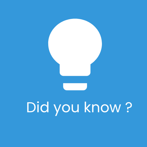 DidYouKnow-Mind blowing facts 1.0.2 Icon