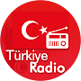 Radio Turkey FM online