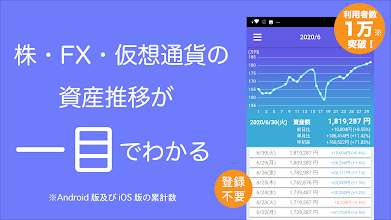 Tradenote トレードノート 株 Fx 仮想通貨のトレード結果記録アプリ التطبيقات على Google Play