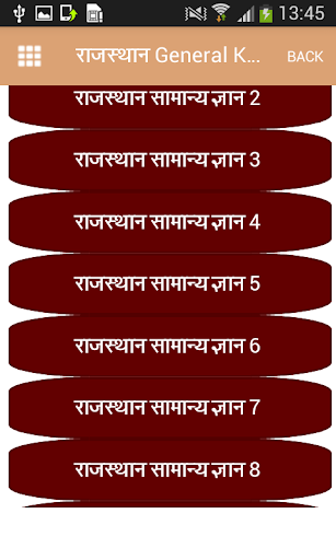Rajasthan General Knowledge