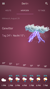 Wetter Deutschland