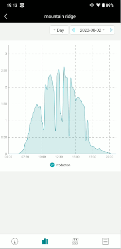 Duracell Solar Home Screen 3