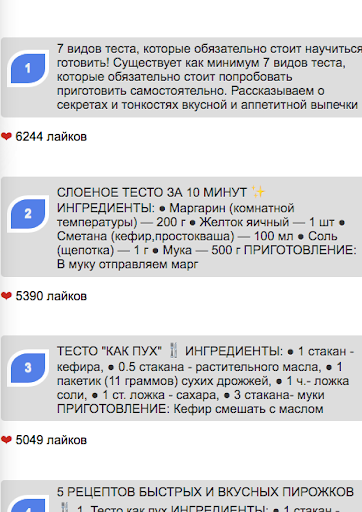 Рецепт из теста