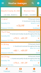 Weather Averages