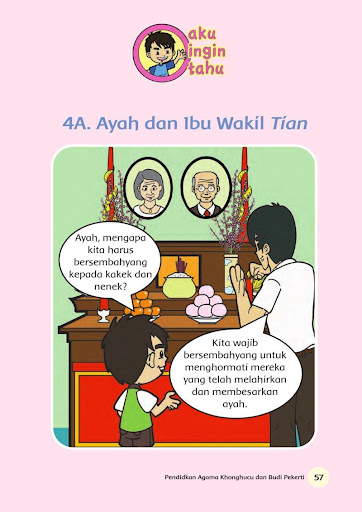 Kelas 1 SD Agama Konghucu 2017