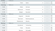 Wm 2022 Spielplan Für Kalender