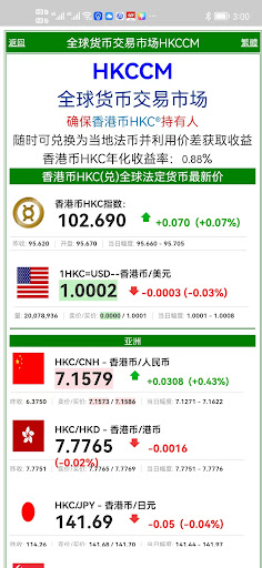 HKC对全球法币交易市场HKCEM Screen 2