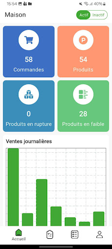 aaboof Winners  Partenaires