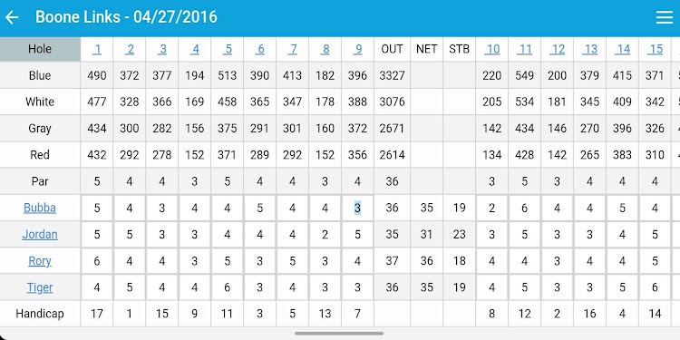Golf Scorecard - 1.4.4 - (Android)