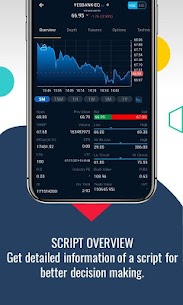 SMC ACE Stock Trading App v1.0.66 (Win Unlimited Cash) Free For Android 2