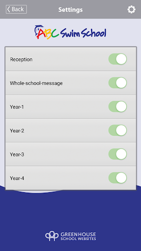 ABC Swim School Screen 3