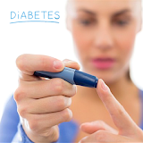 ডায়াবেটঠস নঠয়ন্ত্রণ | Diabetes icon