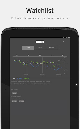 Zain KSA Investor Relations screenshot 13