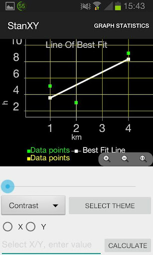 StanXY - Standard curve graph Screen 2