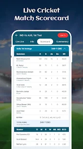 Live Match Score-Cricket Score
