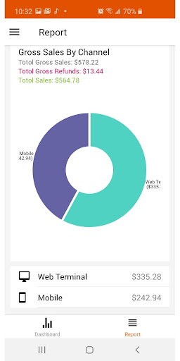 PayfirmaHQ Mobile Screen 3