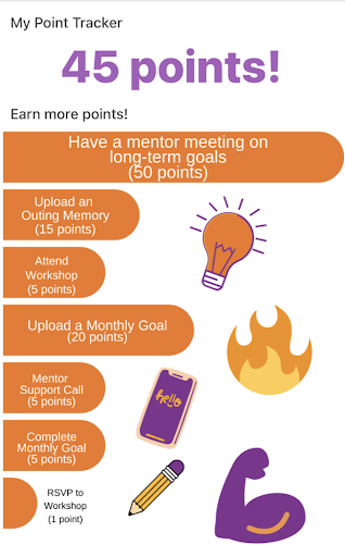 NPFY Transformative Mentoring Screen 2