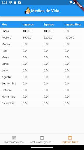 Android application Medios de Vida screenshort
