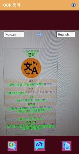 Photran Screen 2