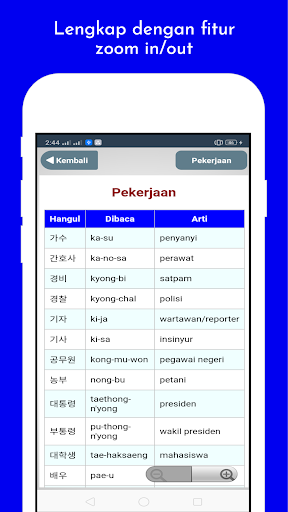 Cara cepat belajar menguasai Bahasa Korea ✔️
