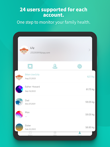 Screenshot of Fitdays