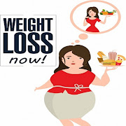Weight Loss 7 Days Diet Plan Sheet