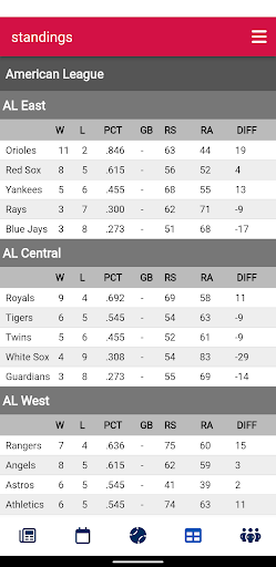 Minnesota Baseball Screenshot 4 - AppWisp.com