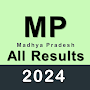 MP All Results 2024
