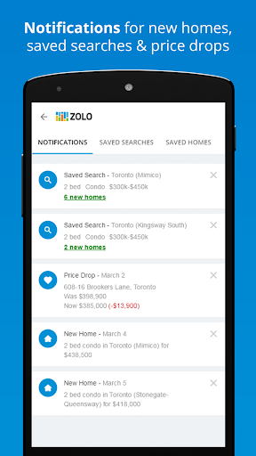 Real Estate in Canada by Zolo  Screenshots 5