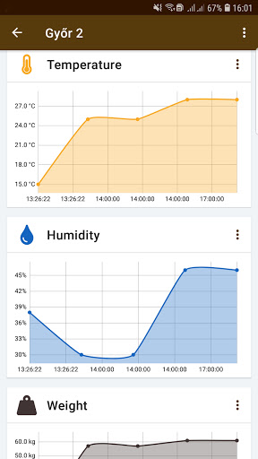 BeeHub Platform Screen 3