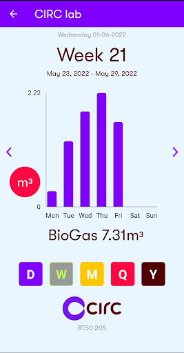 BioTransformer Screen 3