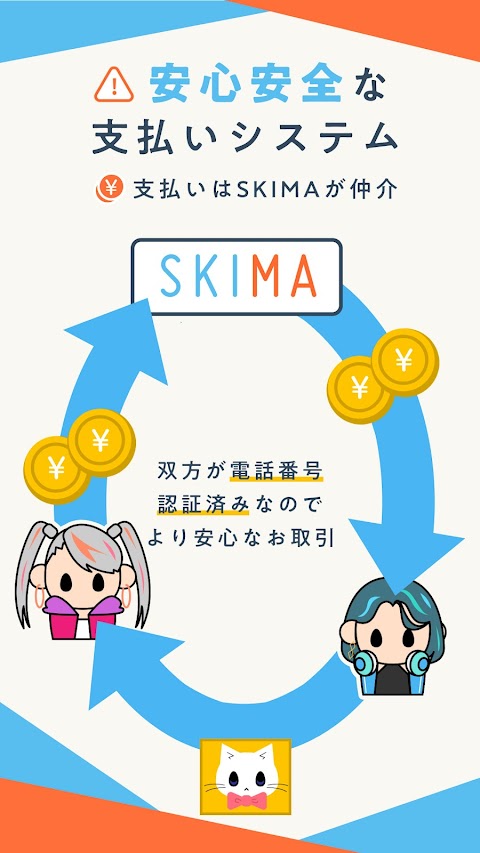 SKIMA（スキマ）-イラストオーダーなら-のおすすめ画像5