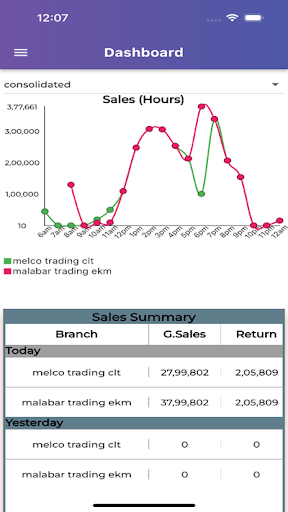 Android application AcroTex - Dashboard screenshort