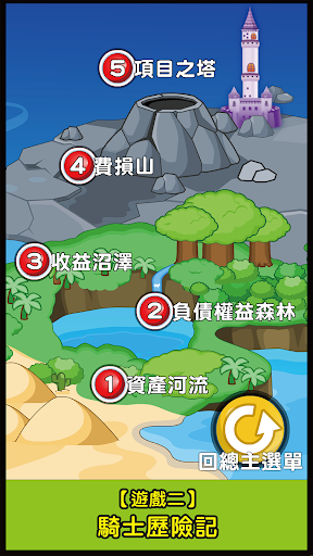 啟芳會計知識小遊戲(正式版) Screen 3