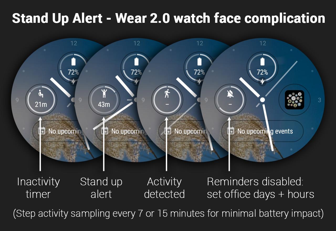 Android application Wear Stand-up Alert +Watchface complication bubble screenshort