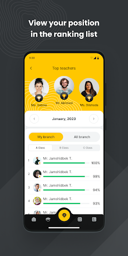 Inter Nation Staff Screen 2