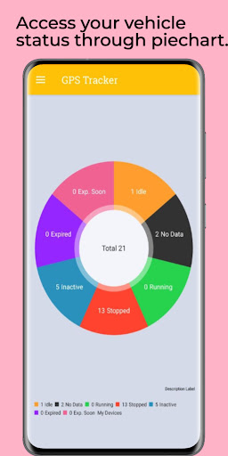 Trackers Hub Gps Screen 2