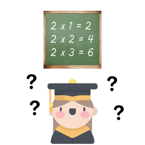 Multiplications en s'amusant Télécharger sur Windows