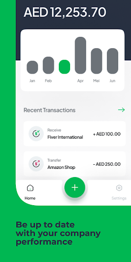 Fuluflow Screen 2