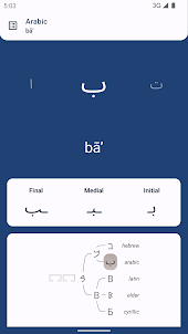 Arabic alphabet transcription
