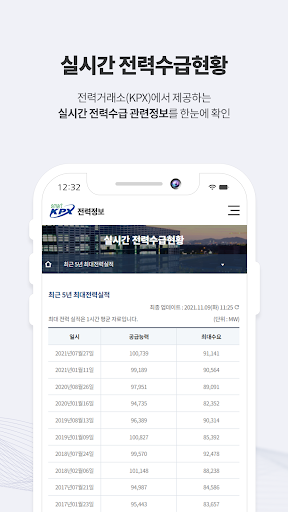 전력정보 Screen 2