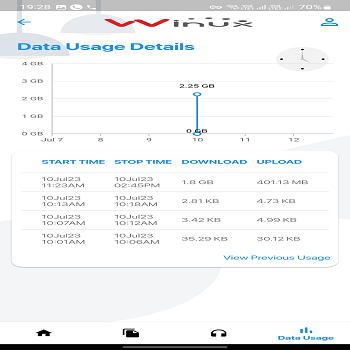 Android application Winux customer screenshort